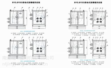 精洋BYD系列船用暖風(fēng)機(jī),船用電加熱暖風(fēng)機(jī)